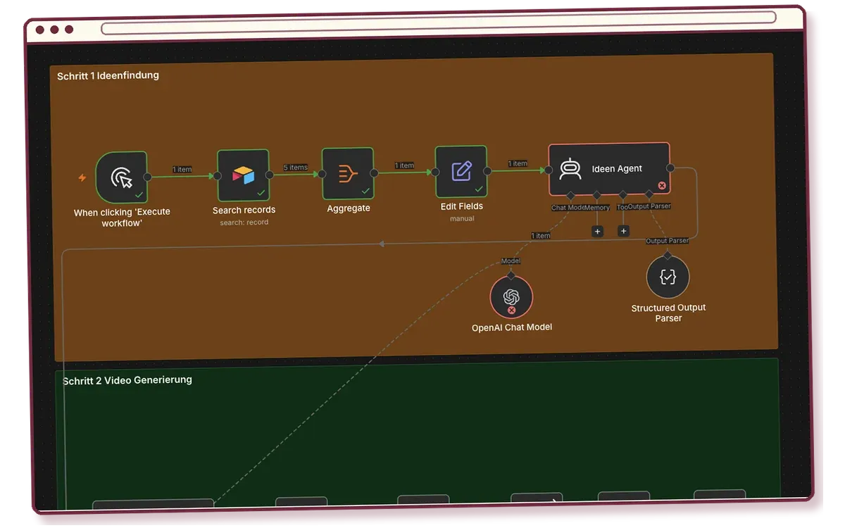 Screenshot des n8n-Workflows mit den Schritten Ideenfindung, Video-Generierung und Social Upload im gezeichneten Browserfenster